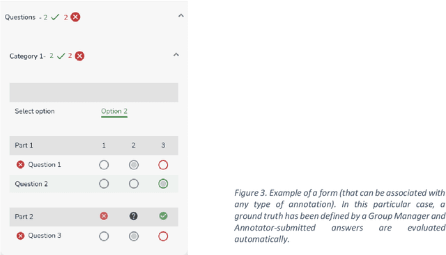 Figure 3 for MOSaiC: a Web-based Platform for Collaborative Medical Video Assessment and Annotation