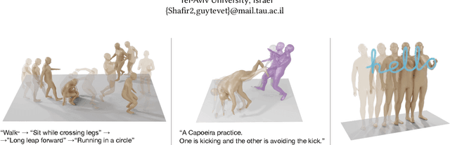 Figure 1 for Human Motion Diffusion as a Generative Prior
