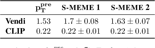 Figure 4 for Provable Maximum Entropy Manifold Exploration via Diffusion Models