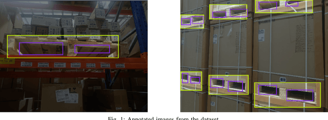 Figure 1 for Learning-Based Vision Systems for Semi-Autonomous Forklift Operation in Industrial Warehouse Environments