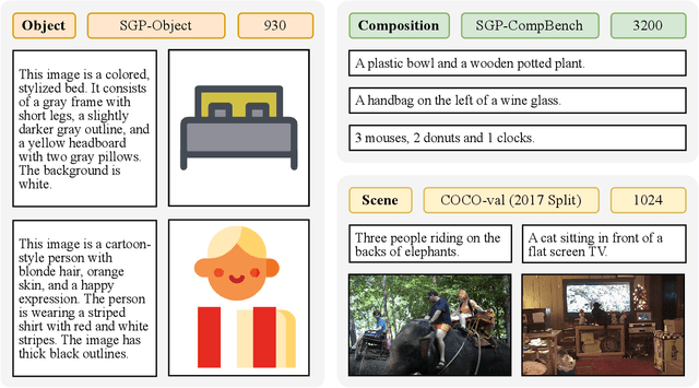Figure 4 for Symbolic Graphics Programming with Large Language Models