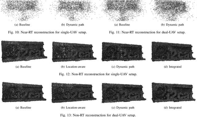 Figure 2 for Neural 3D Object Reconstruction with Small-Scale Unmanned Aerial Vehicles