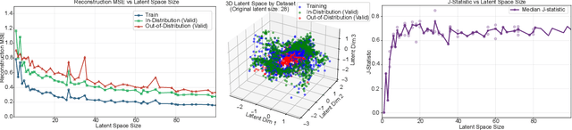 Figure 3 for Uncertainty-Aware Ankle Exoskeleton Control