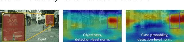 Figure 3 for Explaining YOLO: Leveraging Grad-CAM to Explain Object Detections