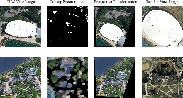 Figure 2 for DiffusionUavLoc: Visually Prompted Diffusion for Cross-View UAV Localization