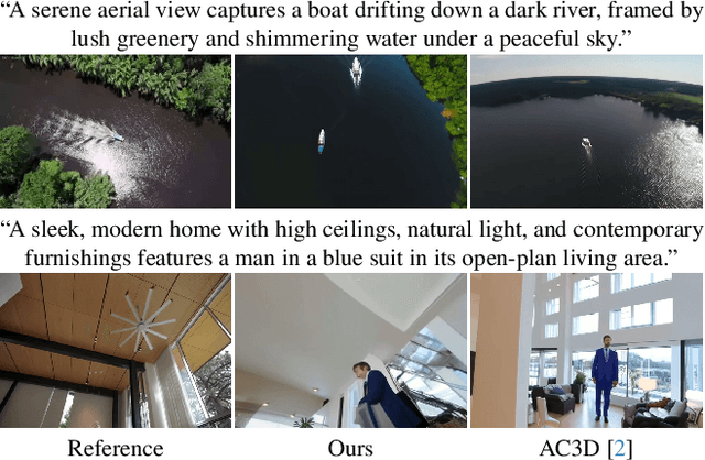 Figure 2 for GimbalDiffusion: Gravity-Aware Camera Control for Video Generation