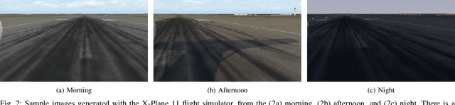Figure 2 for Online Distribution Shift Detection via Recency Prediction