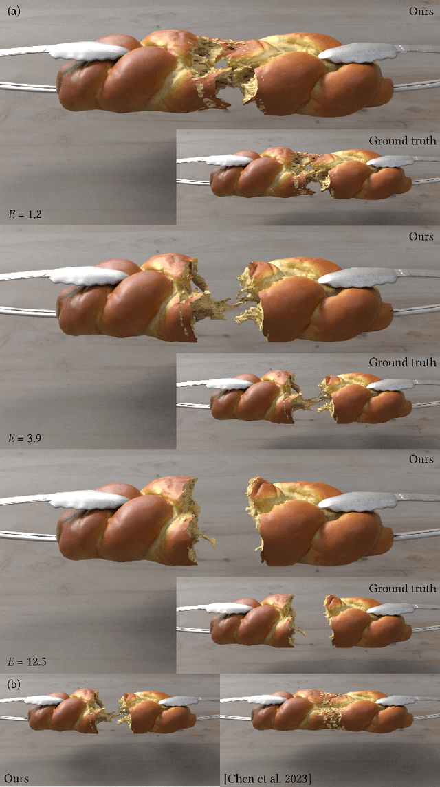 Figure 4 for Neural Stress Fields for Reduced-order Elastoplasticity and Fracture
