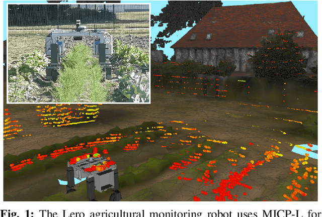 Figure 1 for MICP-L: Fast parallel simulative Range Sensor to Mesh registration for Robot Localization