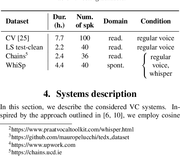 Figure 3 for Improvement Speaker Similarity for Zero-Shot Any-to-Any Voice Conversion of Whispered and Regular Speech