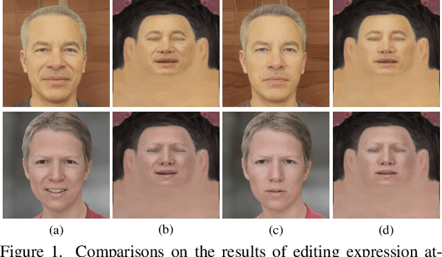 Figure 2 for FFHQ-UV: Normalized Facial UV-Texture Dataset for 3D Face Reconstruction