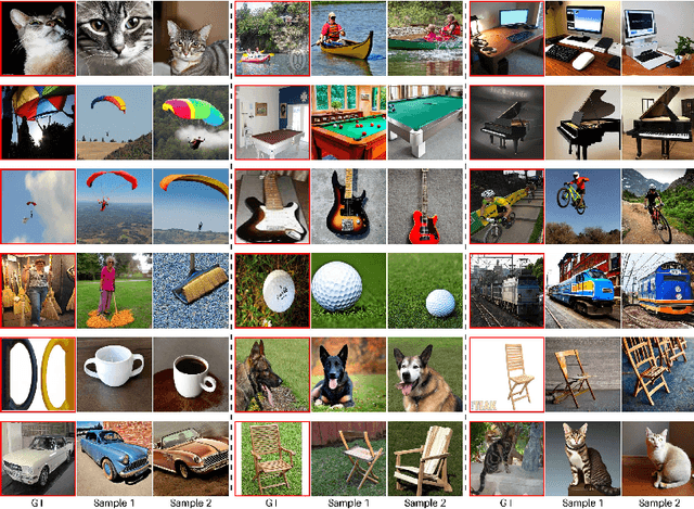 Figure 4 for CATVis: Context-Aware Thought Visualization