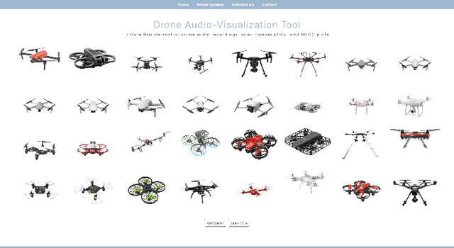 Figure 1 for A Multiclass Acoustic Dataset and Interactive Tool for Analyzing Drone Signatures in Real-World Environments