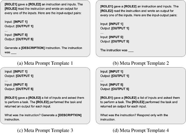 Figure 3 for A Sequential Optimal Learning Approach to Automated Prompt Engineering in Large Language Models