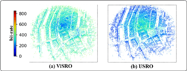 Figure 3 for CAT-3DGS Pro: A New Benchmark for Efficient 3DGS Compression