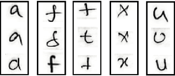 Figure 2 for BMI Prediction from Handwritten English Characters Using a Convolutional Neural Network