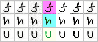 Figure 4 for BMI Prediction from Handwritten English Characters Using a Convolutional Neural Network
