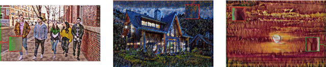 Figure 3 for Style Transfer Dataset: What Makes A Good Stylization?