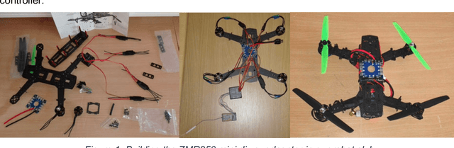 Figure 1 for Using Programmable Drone in Educational Projects and Competitions