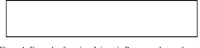 Figure 1 for LMFormer: Lane based Motion Prediction Transformer