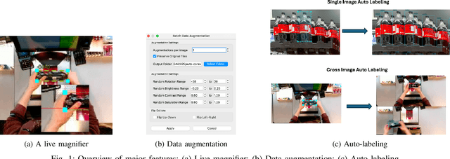 Figure 1 for BakuFlow: A Streamlining Semi-Automatic Label Generation Tool