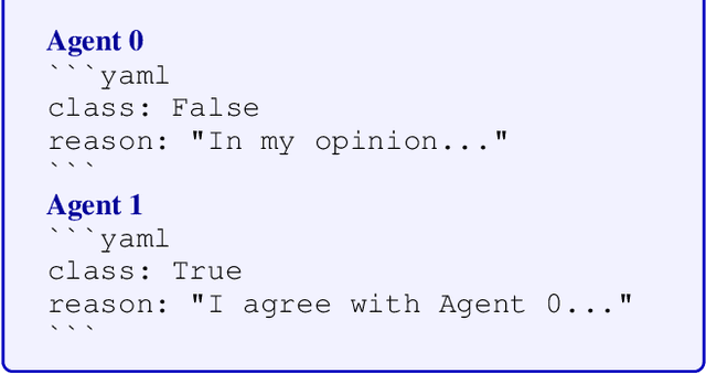 Figure 3 for Emergent Bias and Fairness in Multi-Agent Decision Systems