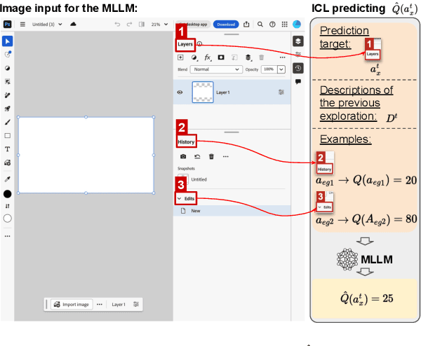 Figure 4 for GUI-Bee: Align GUI Action Grounding to Novel Environments via Autonomous Exploration