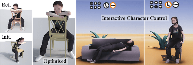 Figure 1 for ROAM: Robust and Object-aware Motion Generation using Neural Pose Descriptors